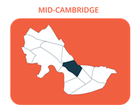 A simple map of Cambridge, highlighting the Mid-Cambridge neighborhood.