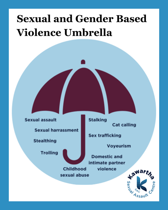 Sexual and Gender-Based Violence Umbrella Image