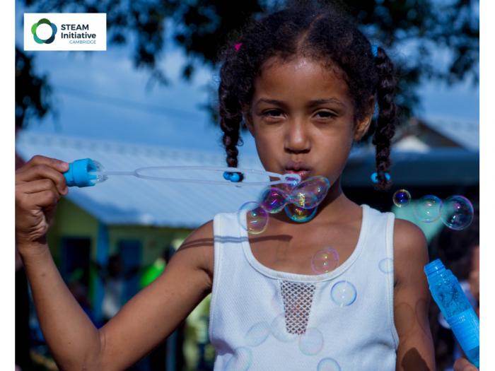 Blowing bubbles