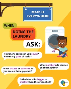 Math is Everywhere