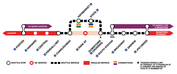 Image from MBTA outlining the changes to Red Line Service