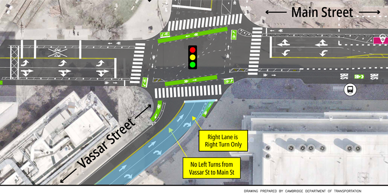 Turning left onto Main Street from Vassar Street will be prohibited. New “no left turn” signs and lane assignment pavement marking arrows will be installed to reinforce the new travel patterns.