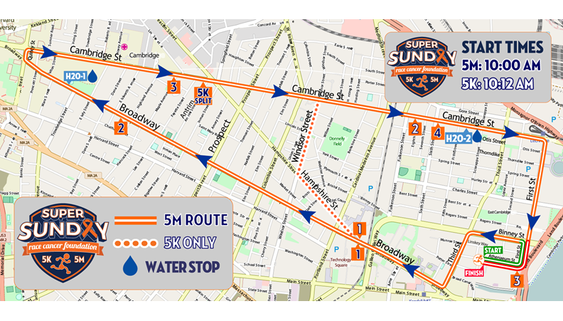 Map of the 2025 Super Sunday Road Race