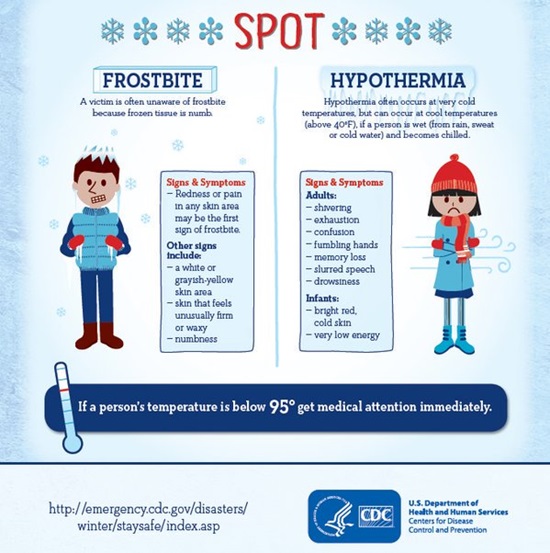 cold weather precautions - 2