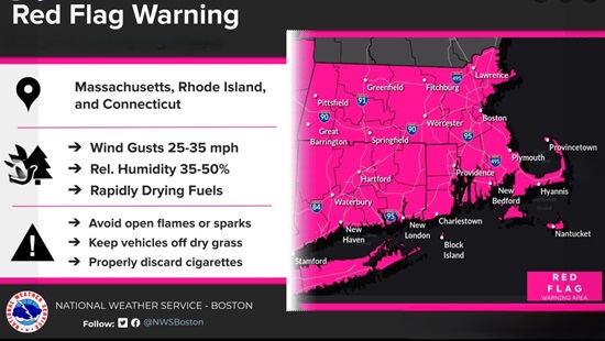 nws red flag warning