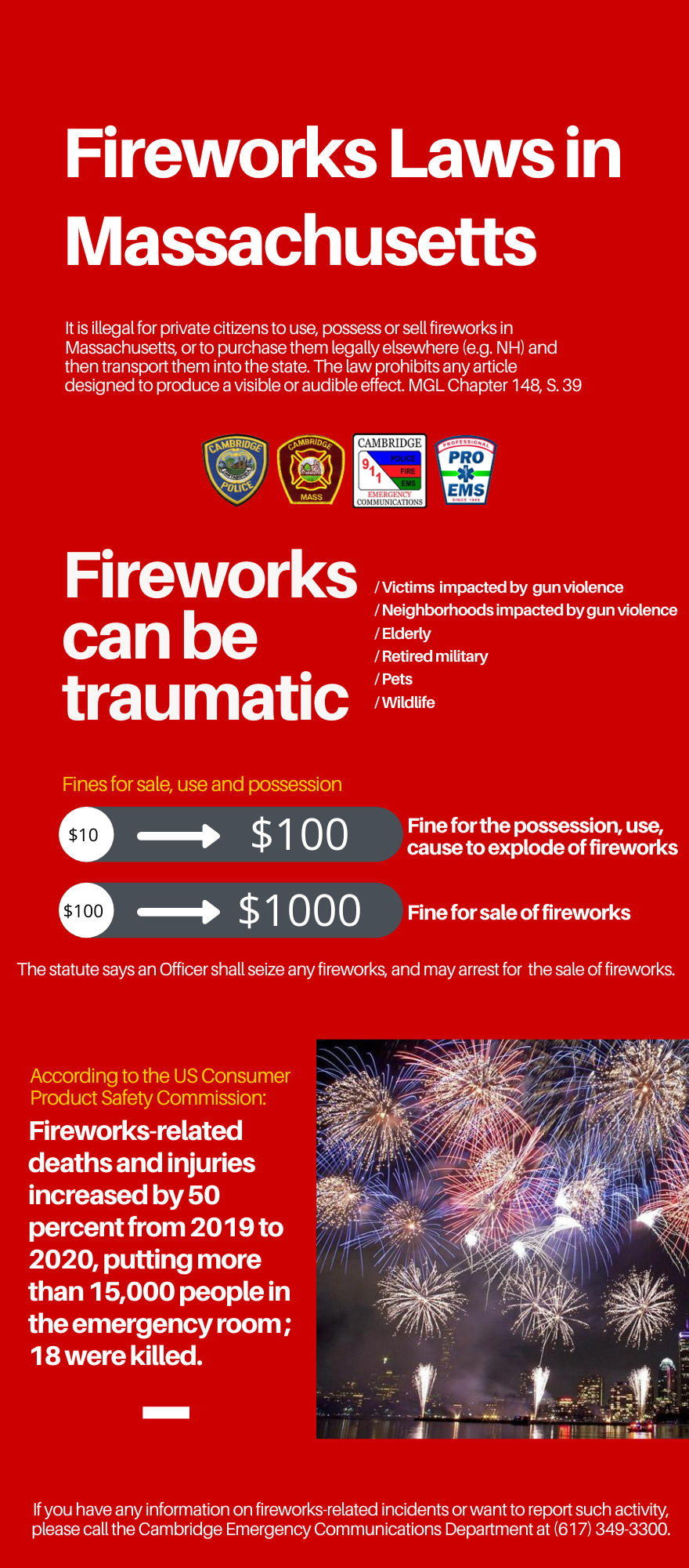 Fireworks in MA