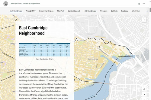 Screenshot showing the East Cambridge neighborhood with its crime overview table and description.