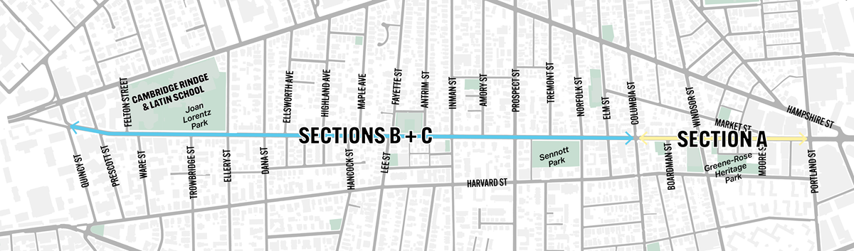 Map of Project Sections for Broadway