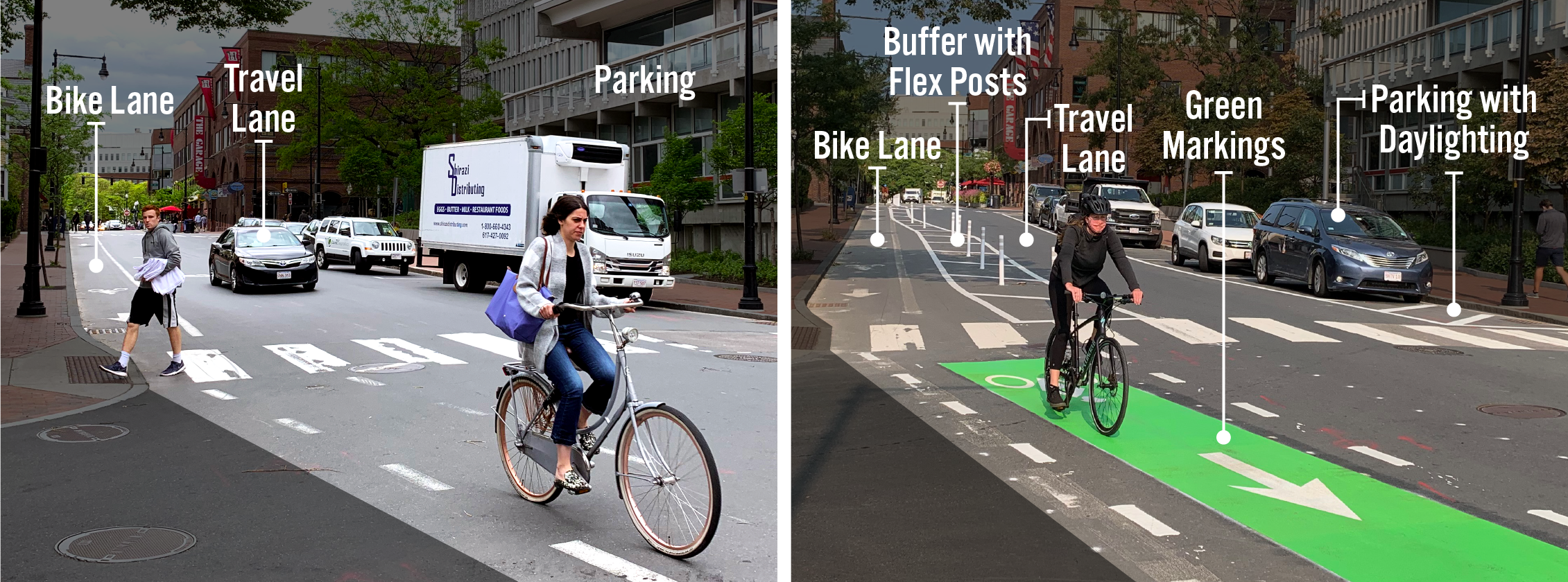 The left image shows Inner Mt Auburn St with a standard bike lane, travel lane, and a parking lane. The right image shows Inner Mt Auburn St with a bike lane, buffer area with flex posts, a travel lane, a parking lane, and daylighting.