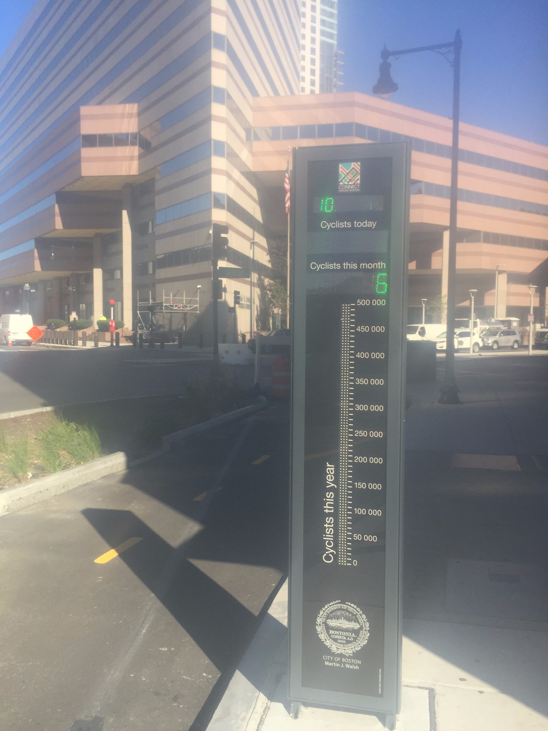 Bike counter in Boston showing cyclists for the current day/week/year