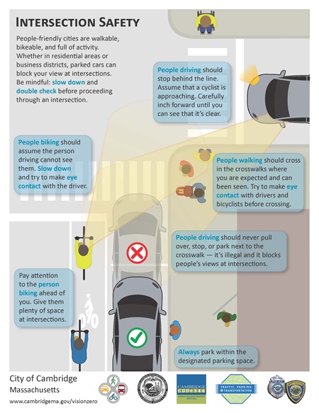 rules-of-the-road-cdd-city-of-cambridge-massachusetts